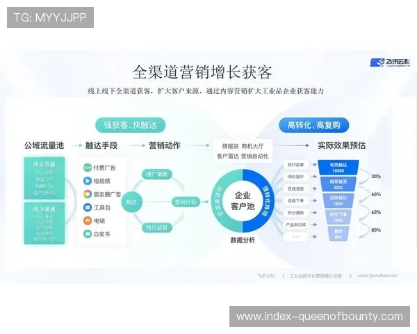 俱乐部收益分配机制亟待完善，商业价值TOP5营收差距达3.7倍