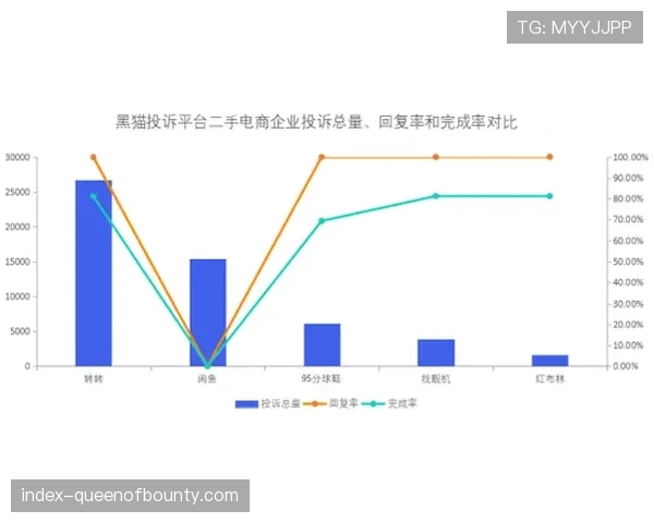 实时数据：北京国安vs山东泰山，半场净比赛时间已达32分钟，远超赛季平均
